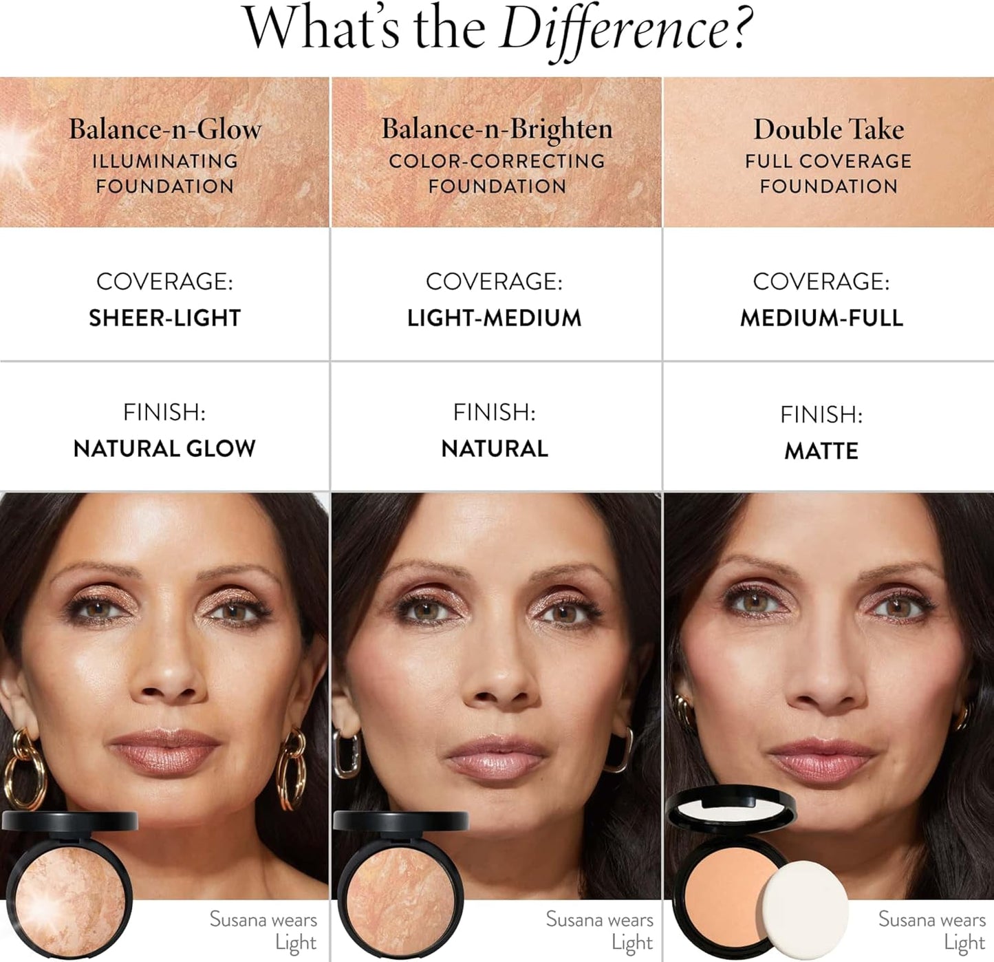 All-in-One Baked Makeup Palette – Tuscan Glow Kit