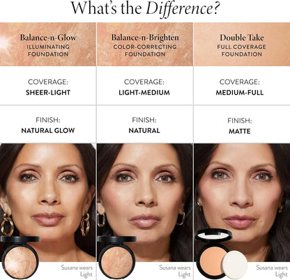 All-in-One Baked Makeup Palette – Tuscan Glow Kit